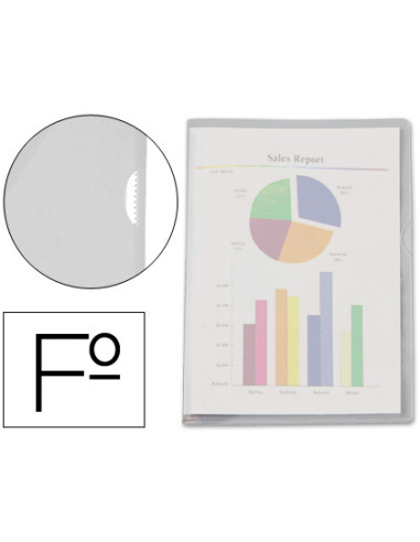 CARPETA DOSSIER UÐERO PLASTICOESSELTE...