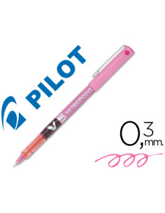 ROTULADOR PILOT PUNTA AGUJA...