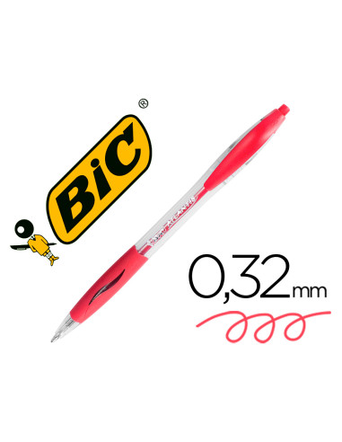 BOLIGRAFO BIC ATLANTIS ROJO RETRACTIL...